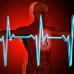 Heart Disease: Insomnia and Cardiovascular Risks